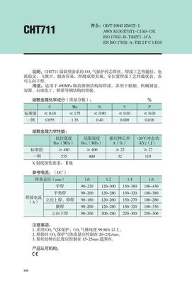 CHT711