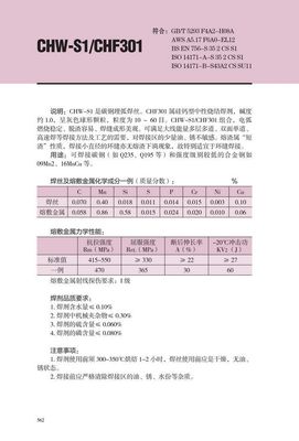 CHW-S1/CHF301